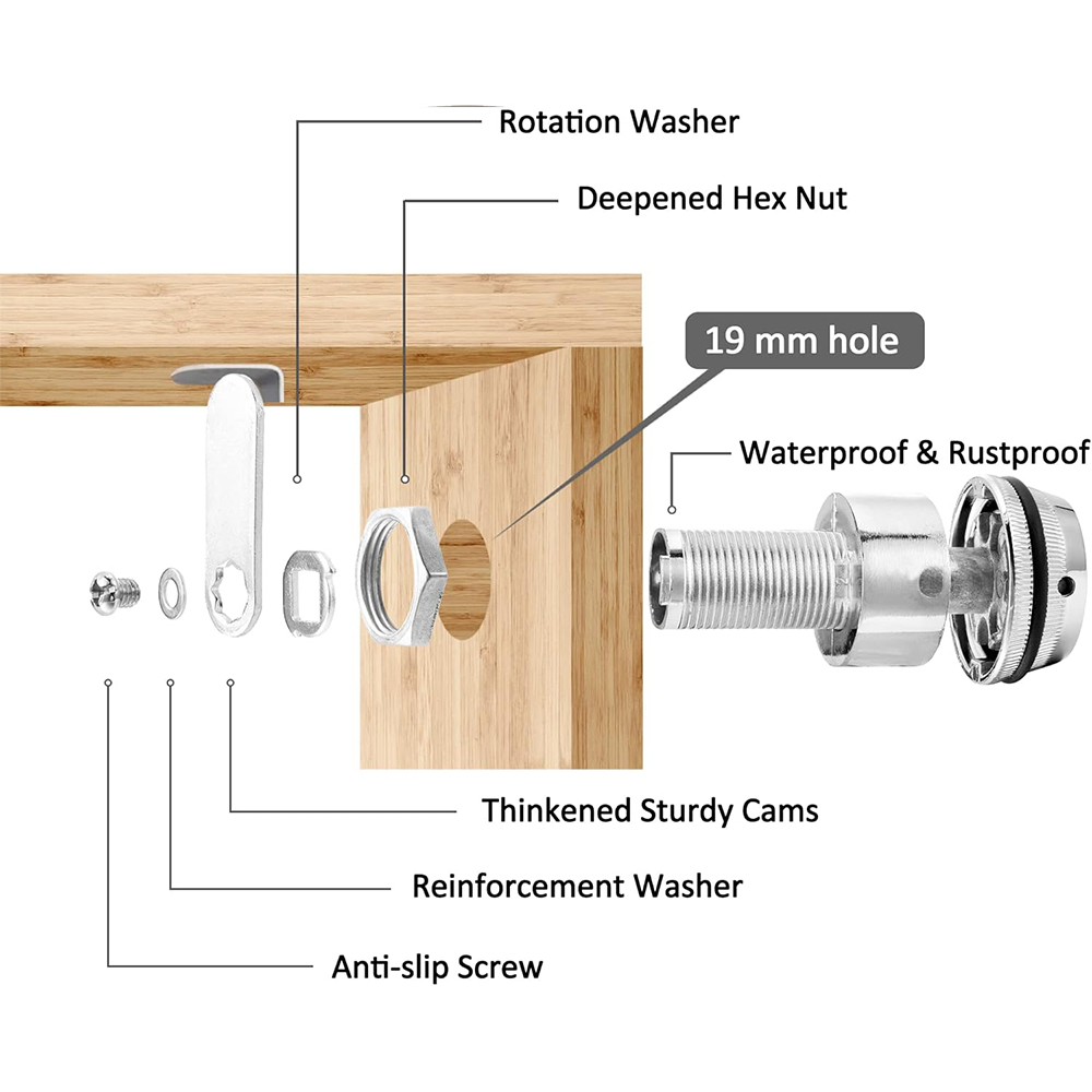 Combination Cabinet Cam Lock,  - Medicine Cabinet Lock 评论和价格