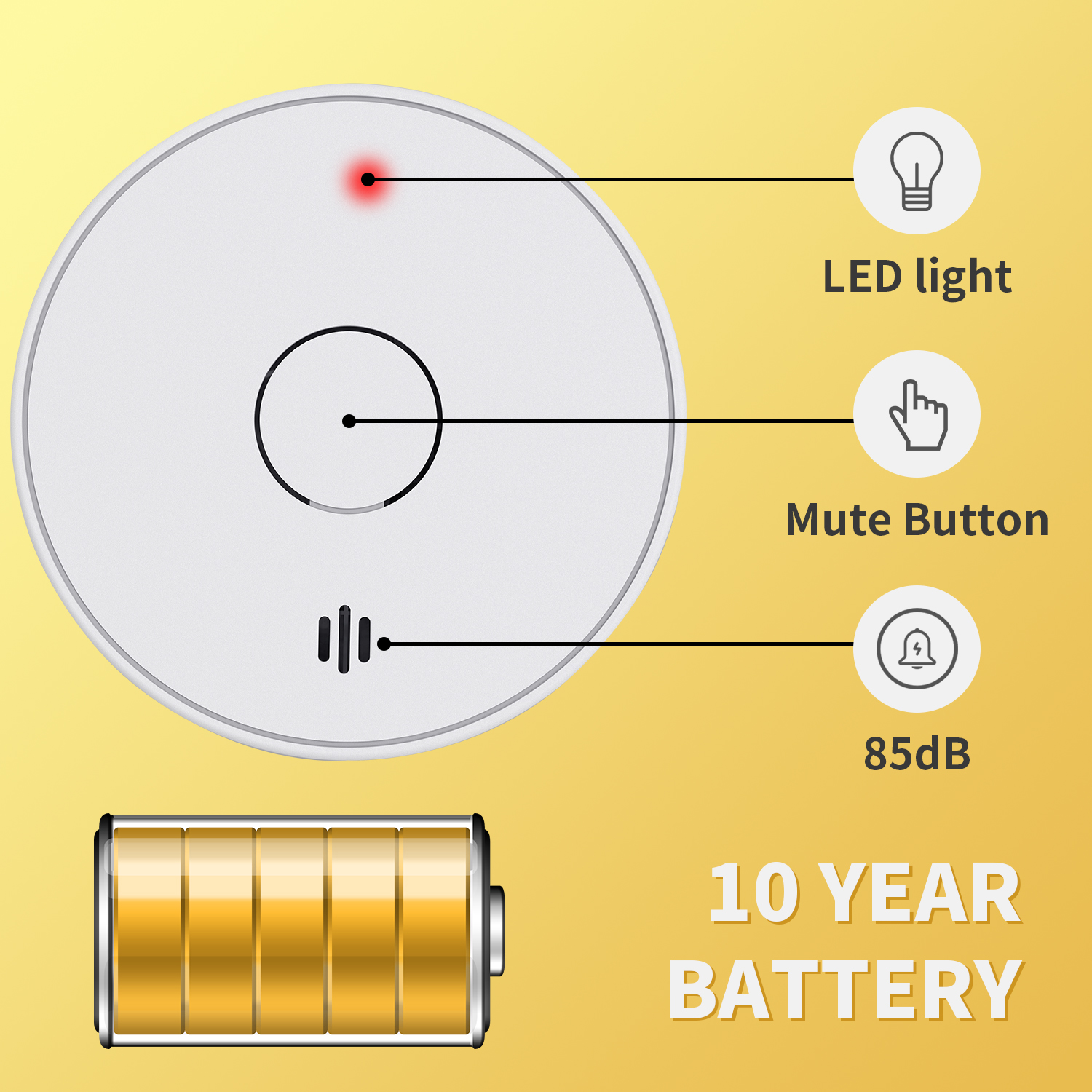 V-Come Standalone Smoke Alarms - Smoke Detector Interconnected 评论和价格